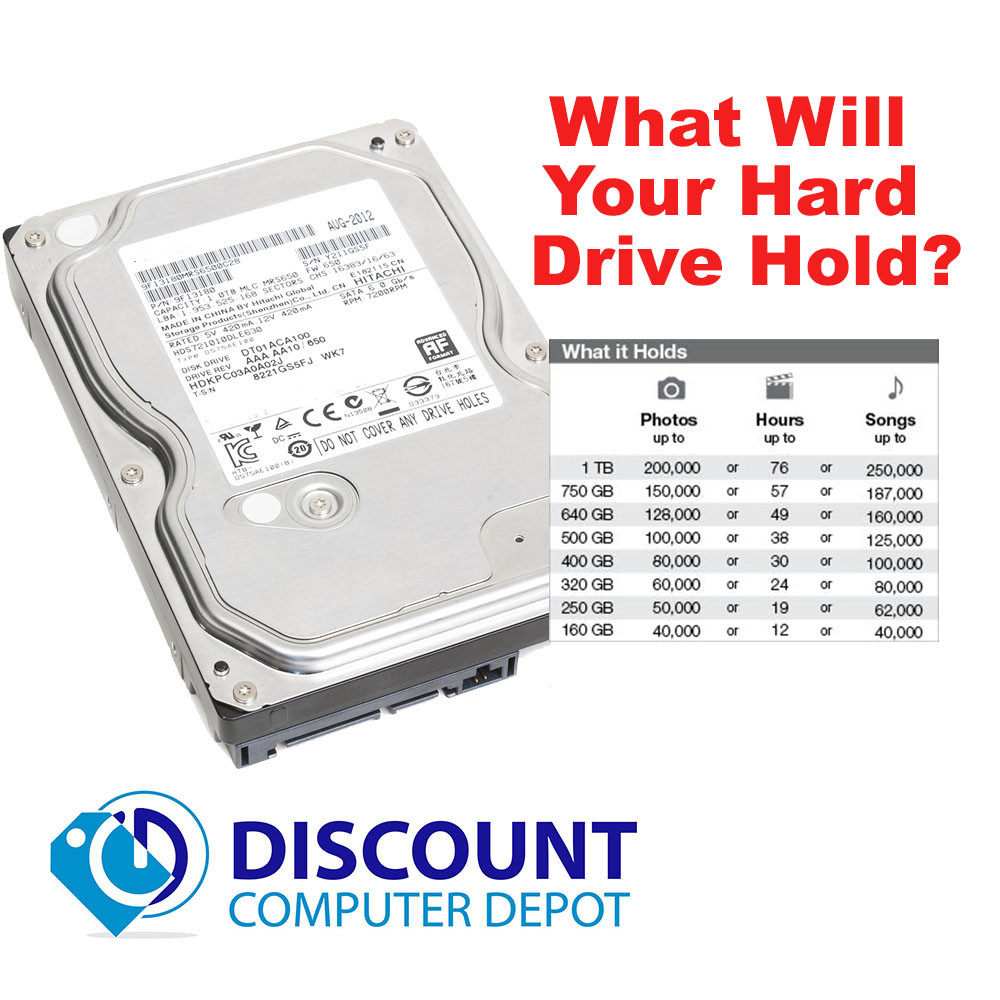 Fast HP Elite Pro Desktop Computer PC Intel Core i3 4GB 250GB